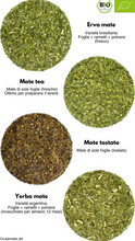Carica l'immagine nel visualizzatore di Gallery, Mate: set degustazione (Brasile e Argentina)