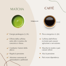 Carica l'immagine nel visualizzatore di Gallery, Matcha vs caffè: matcha alternativa salutare al caffè