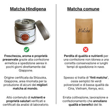 Carica l'immagine nel visualizzatore di Gallery, Tè verde Matcha grado cerimoniale (Giappone)