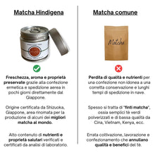 Carica l&#39;immagine nel visualizzatore di Gallery, Tè Matcha grado cerimoniale (Giappone)
